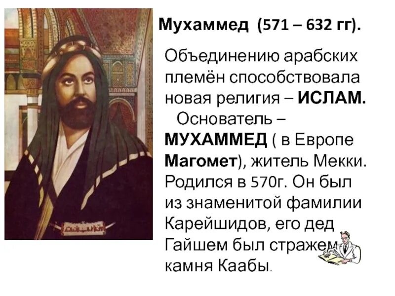 Арабы 6 класс. Мухаммед 571-632. Зарождение Ислама Мухаммед. Кластер Мухаммед основатель Ислама. Мухаммед основатель Ислама кратко 6 класс.