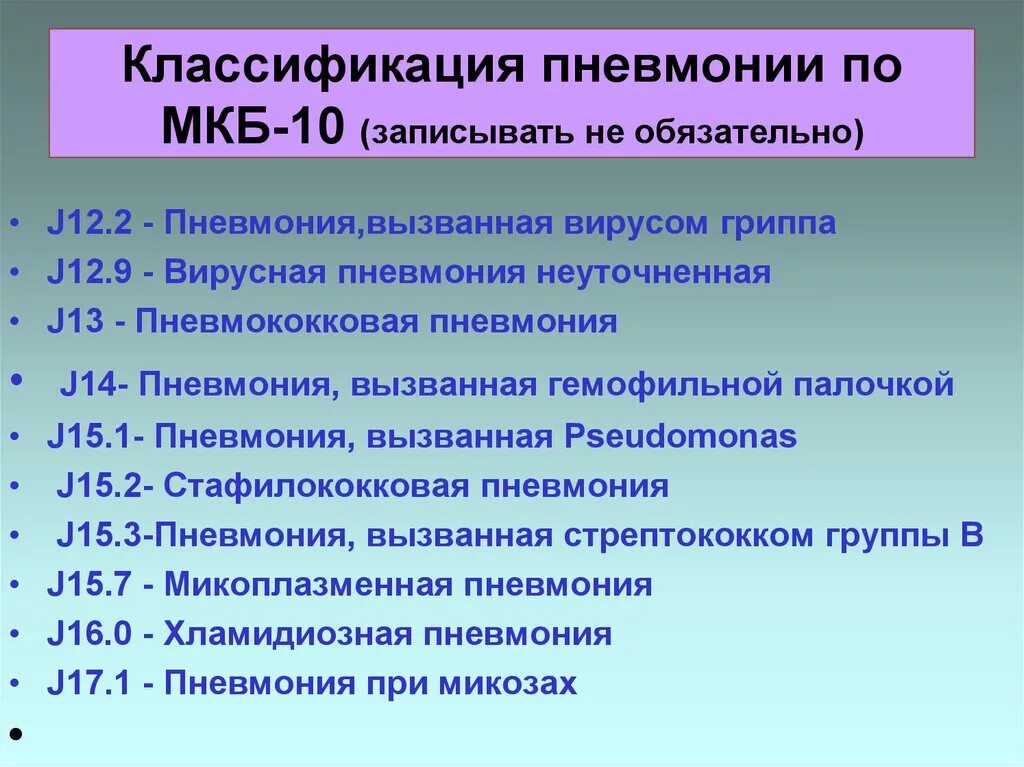 Код мкб 17.0. Полисегментарная пневмония мкб 10. внебольничная пневмония мкб 10. внебольничная вирусная пневмония код по мкб 10. мкб 10 пневмония неуточненная.