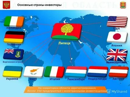 Ключевые страны мировой экономики