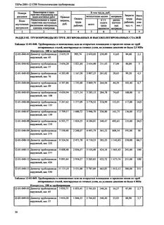 Сп технологические трубопроводы