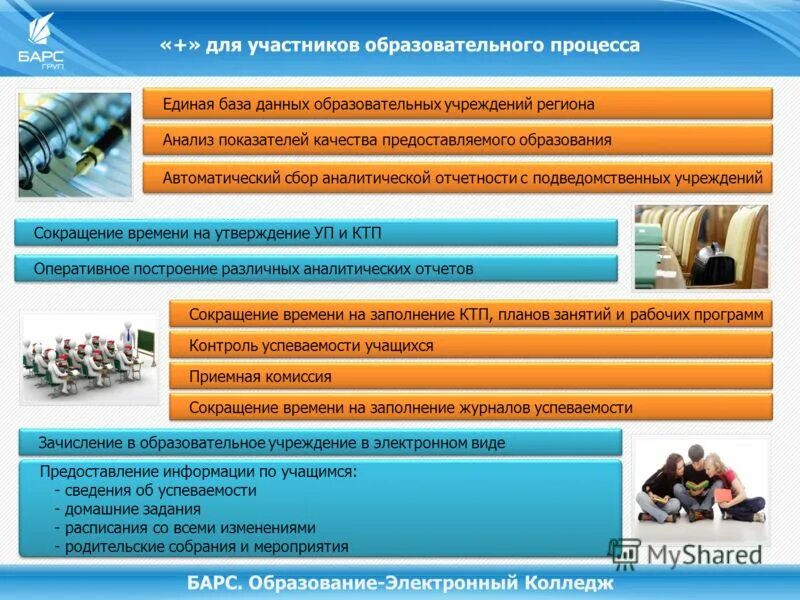 электронный колледж барс