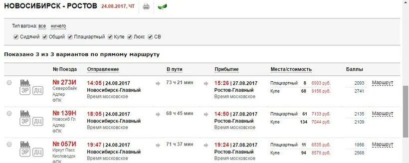 Ростов на дону самара поезд билеты. Новосибирск Ростов поезд маршрут. Поезд Пермь Санкт-Петербург. Поезд Пермь Санкт-Петербург маршрут. Расписание поезда Кемерово Москва.