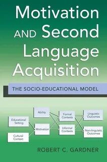 The second language acquisition