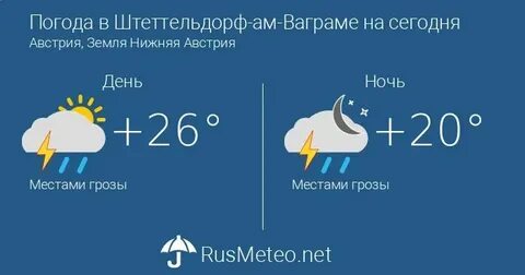 Погода в ноябре в кропоткине