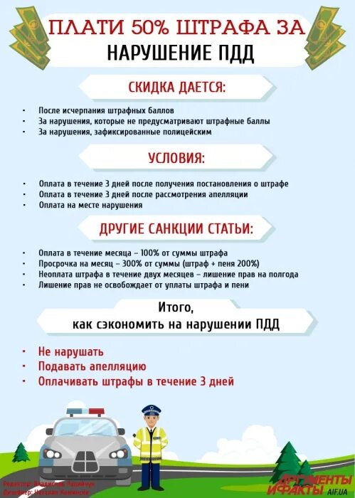 Как оплатить штраф пдд. Штрафы пдд. штраф за нарушение правил дорожного движения. заплати штраф пдд. административный штраф за нарушение пдд.