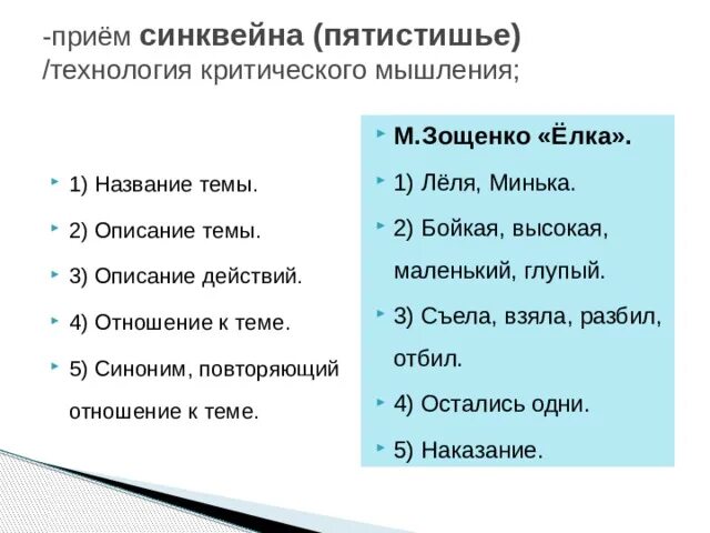 План пересказа елка 4 класс. Синквейн елка зощенко. м.м. зощенко «елка». синквейн. синквейн по рассказу елка зощенко.