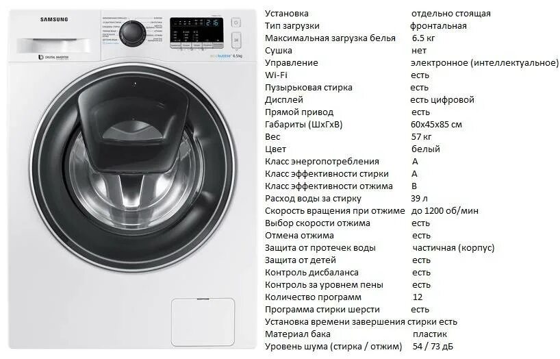 Как выбрать загрузку стиральной машины. Габариты стиральной машины самсунг на 6 кг. вес стиральной машины самсунг на 6 кг. вес стиральной машины самсунг 4.5 кг. вес стиральной машинки автомат 5 кг загрузки стандартных размеров 40 60.