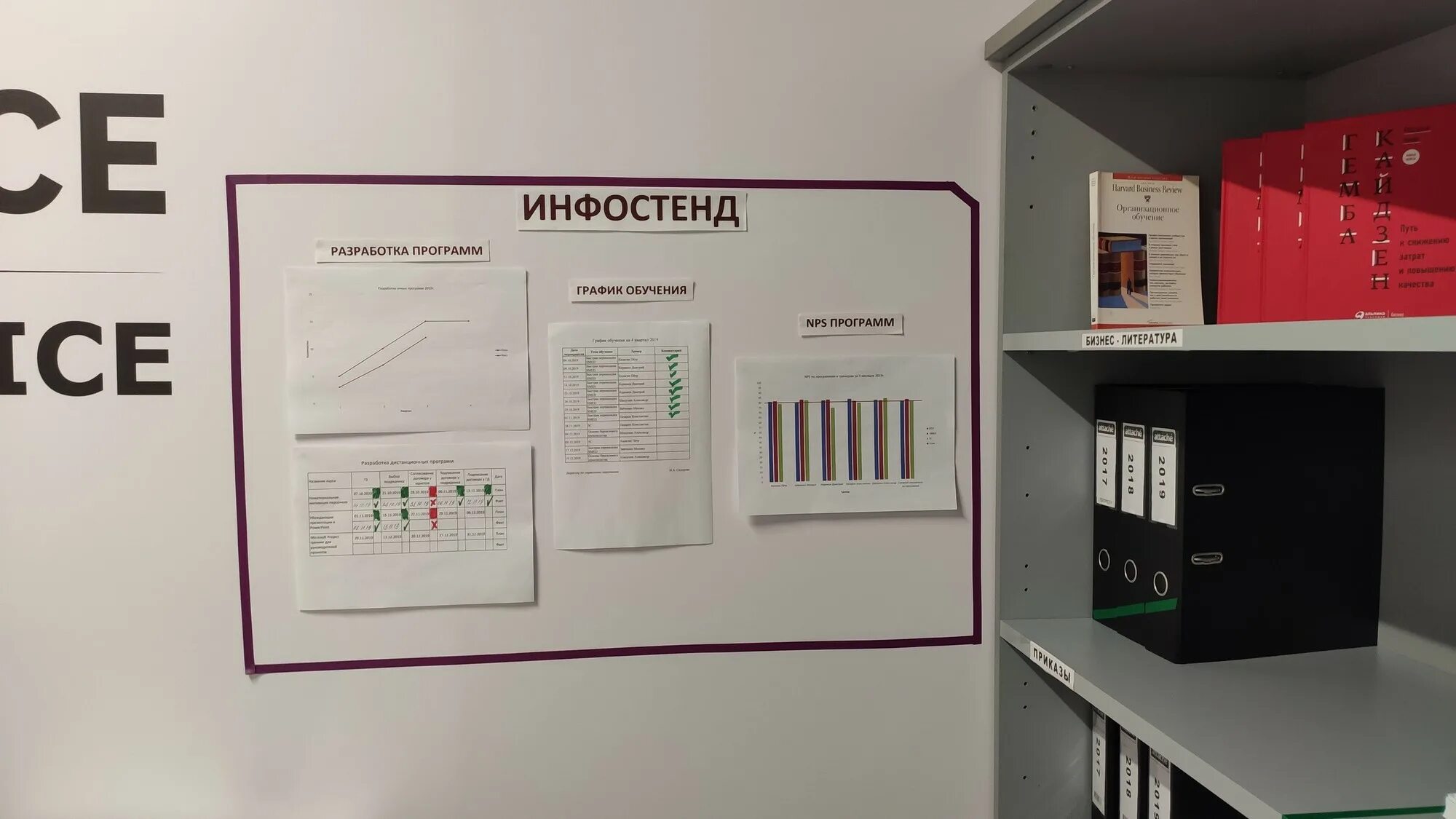 Система 5с в офисе. Стенд по бережливому производству. Информационный стенд на производстве. Информационный стенд 5с. Система пятерок