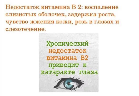 Заболевания при недостатке витамина б2. Витамин b2 болезни при недостатке. Болезни при недостатке витамина в2.