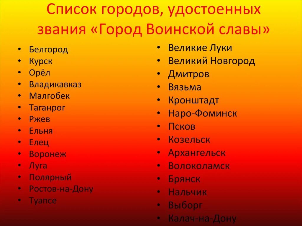 Town list. Города воинской славы России список. Города воинской славы Великой Отечественной войны. Города воинской славы Великой Отечественной войны 1941-1945 список. Перечень городов воинской славы.