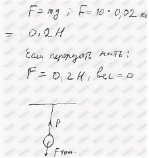 Шар зонд объемом 90 м3