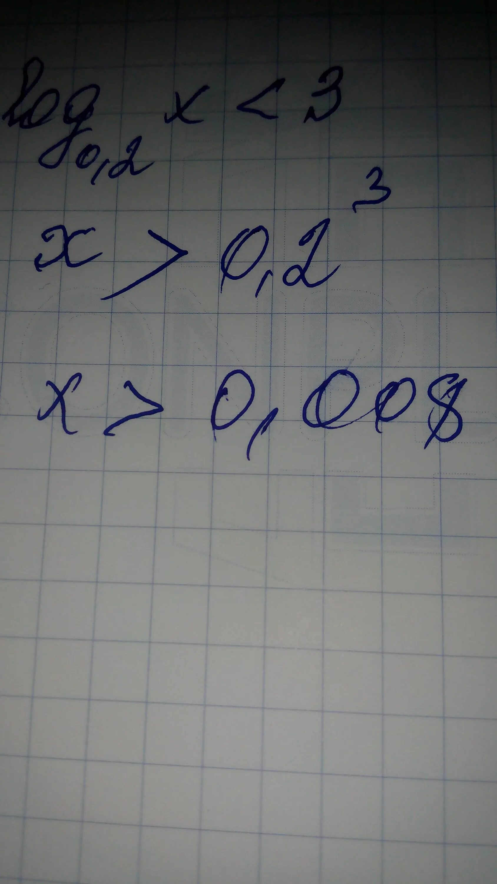 Log 0 75. Log0.2 x=-2. log0,2x&lt;3. log0,2(x - 2) &gt; -2. log0, 2(5-2x) &gt;0 через одз.