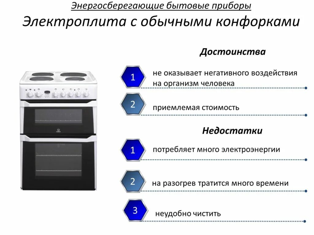 Как выбрать электрическую плиту советы эксперта