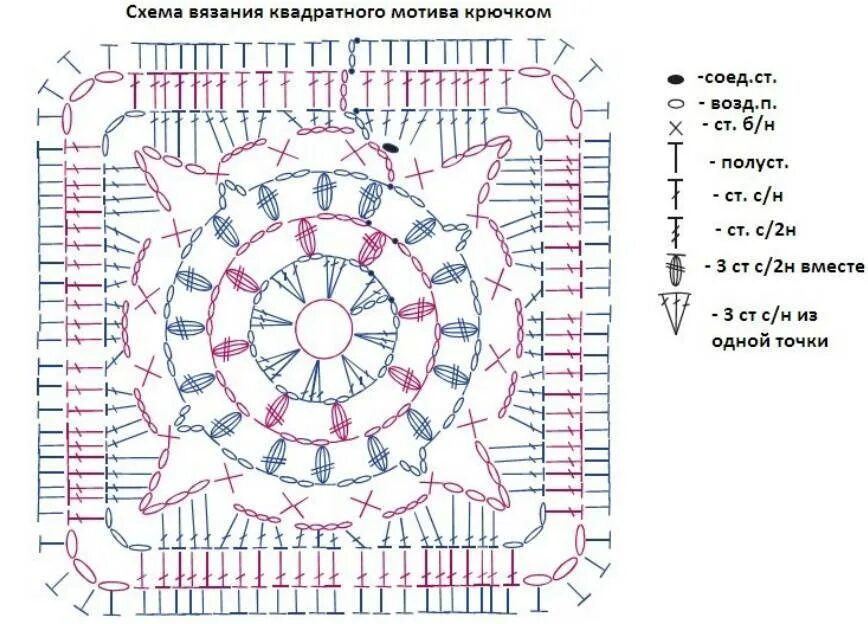 Вязание крючок бабушкин квадрат описание. Мотивы Бабушкин квадрат для вязания крючком схемы. Плед из квадратиков крючком схемы. Бабушкин квадрат схемы вязания крючком. Мотив Бабушкин квадрат крючком схема.