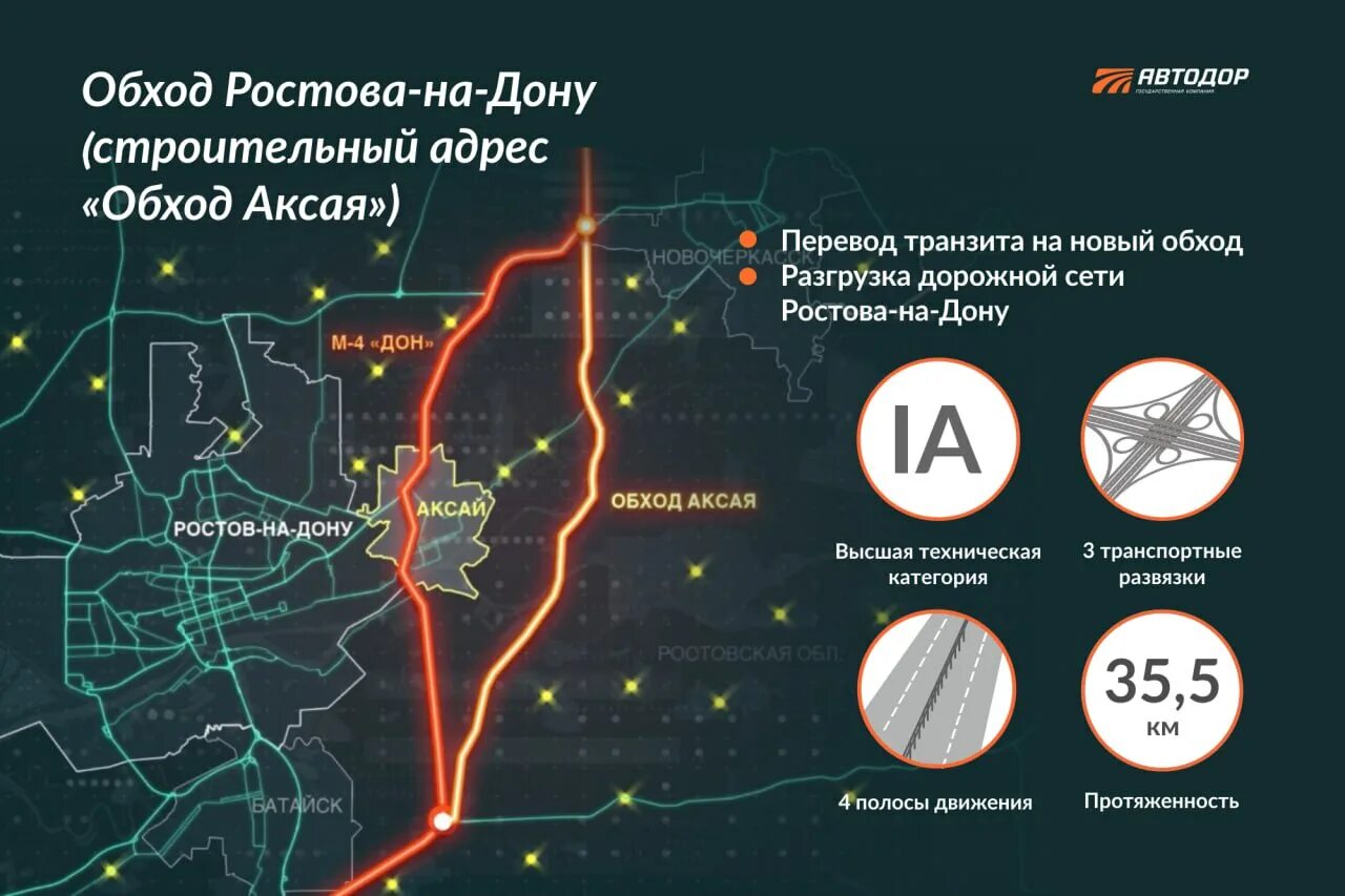 Сколько дорог в ростове на дону. Новая трасса м4 в обход Аксая. Новая трасса м 4 Дон в обход Аксая. Новая дорога м 4 в объезд Аксая на карте. Новая трасса объезд Аксая.