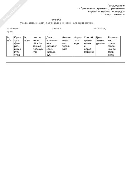 Журнал применения пестицидов. Журнал применения пестицидов и агрохимикатов. Журнал учета пестицидов. Журнал учета пестицидов и агрохимикатов образец. Дневник использования пестицидов.