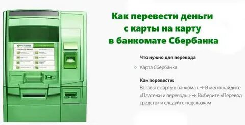 Как пополнить счет в банкомате без карты
