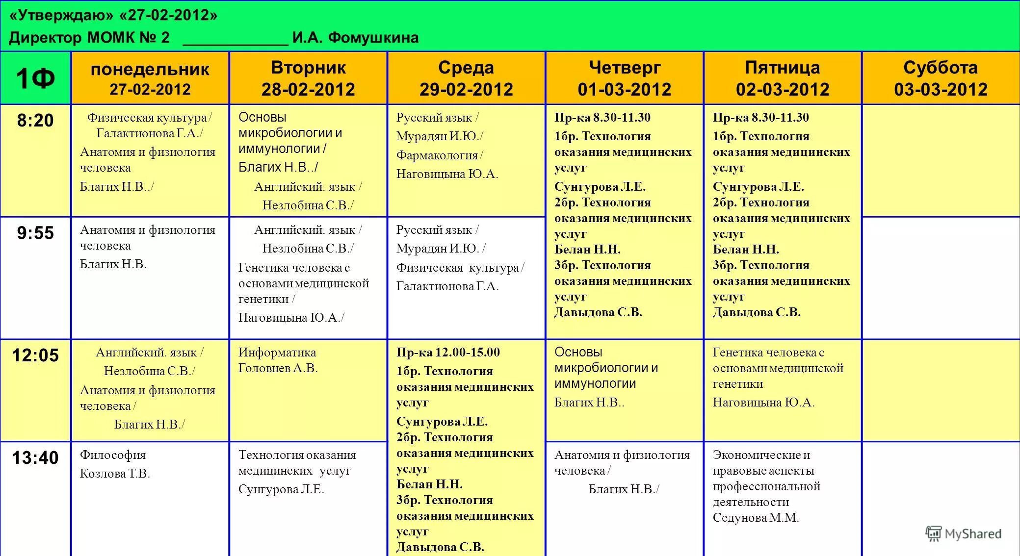 Анатомия медколледж. МОМК 1. МОМК 1 Моники. МОМК 2. МОМК 1 эмблема.