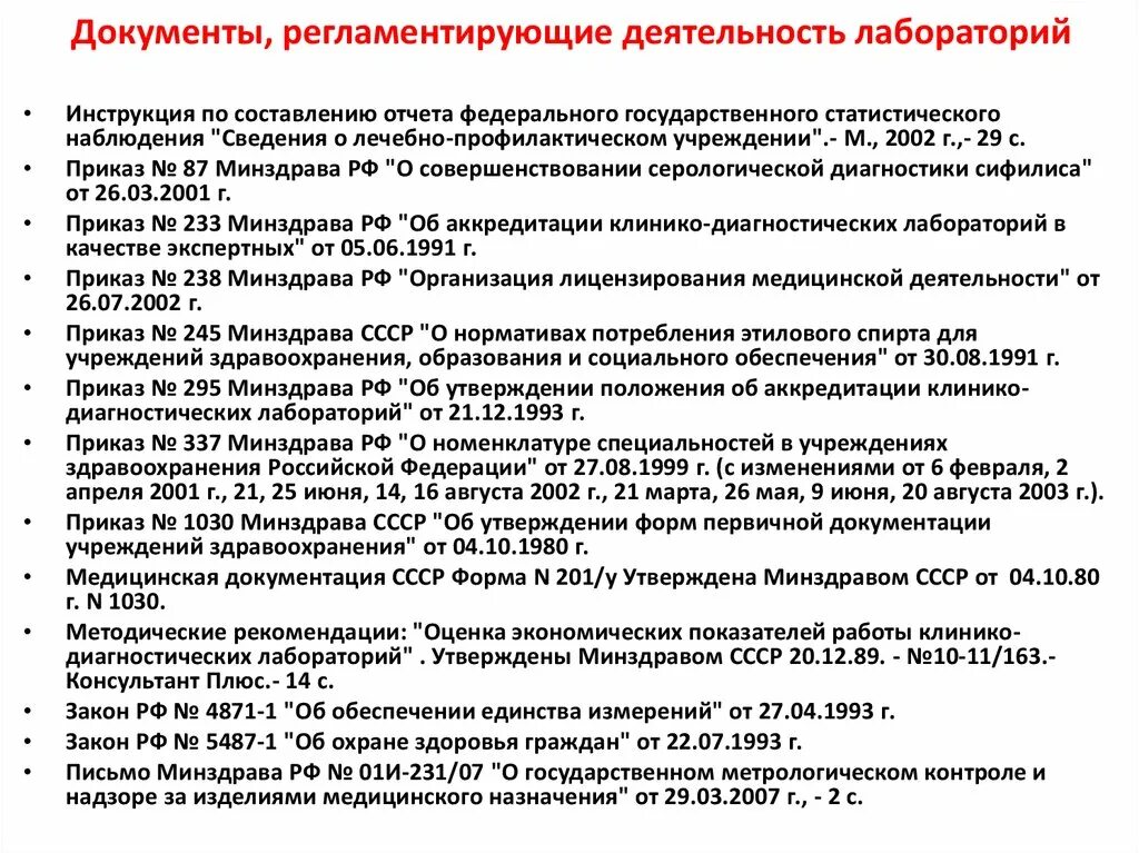 Нормативно правовые акты здравоохранения рф. Регламентирующие документы микробиологической лаборатории. Приказы регламентирующие деятельность лаборатории. Нормативная документация в лаборатории. Документы регламентирующие деятельность клинической лаборатории.