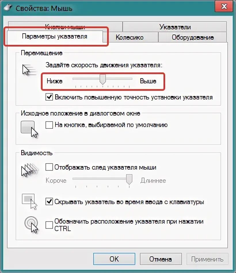 Работает мышка но не работает курсор. Почему не работает курсор мыши. исчезла мышка на ноутбуке. не двигается курсор на ноутбуке.