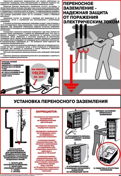 Как установить пз