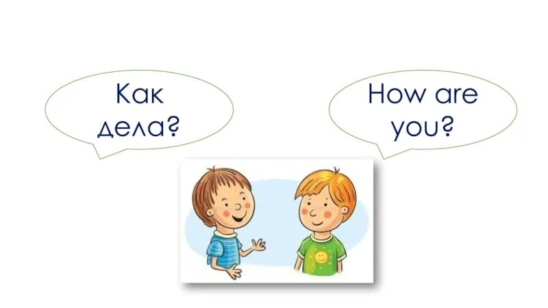 How are you?. How are you картинки для детей. How are you? Как дела?. Надпись how are you today. How are you reply