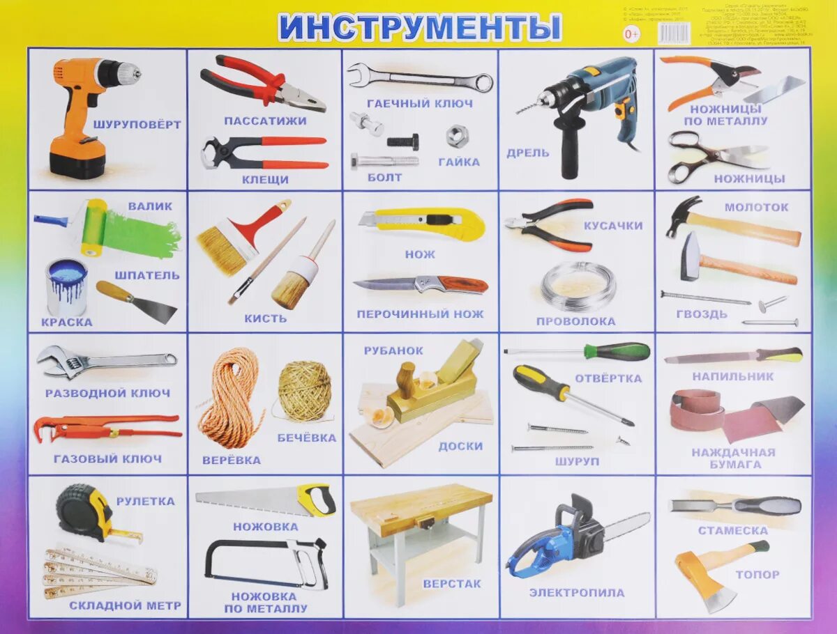 Назвать значение инструмента