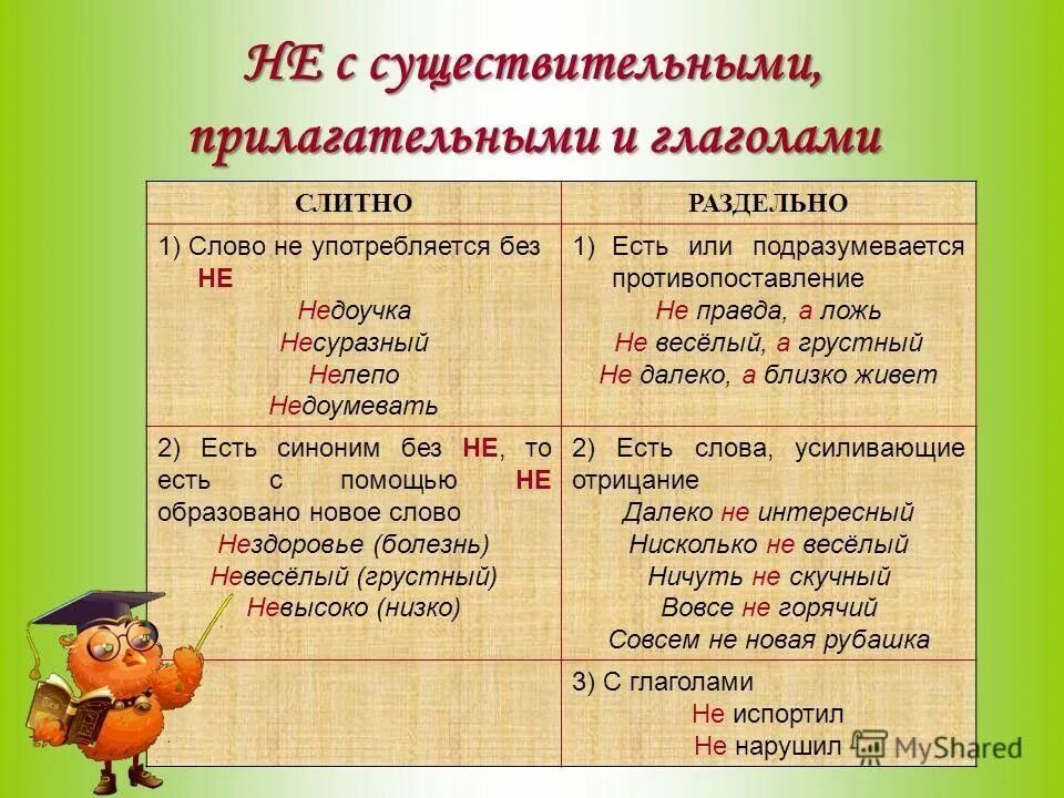 Пять существительных пять прилагательных пять глаголов