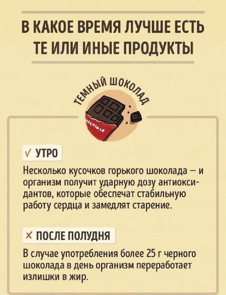 В какое время лучше есть продукты