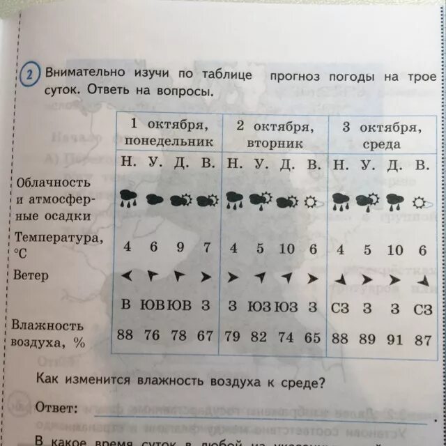 Изучи прогноз погоды на трое суток. Внимательно изучи по таблице прогноз погоды. внимательно изучи по таблице прогноз погоды на 3 суток. внимательно изучите по таблице прогноз погоды на трое суток. внимательно изучи по таблице прогноз погоды на трое.