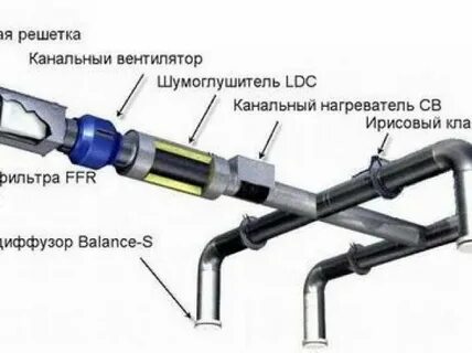 Фильтр после вентилятора