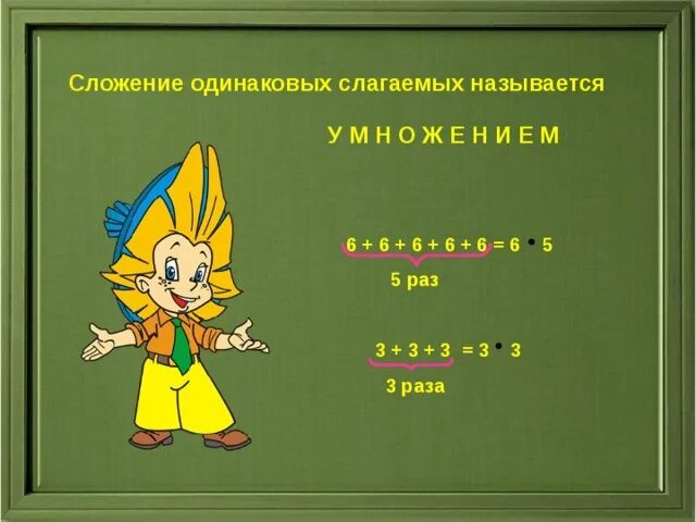 Сумма 2 одинаковых слагаемых. Сложение одинаковых слагаемых. умножение это сложение одинаковых слагаемых. правило сложения одинаковых слагаемых. сумма одинаковых слагаемых называется.