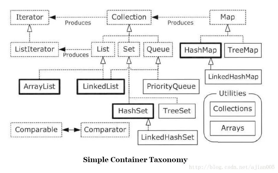 Array iterator. Array iterator. Шпаргалка методов массива js. Push_back c++. Array iterator.