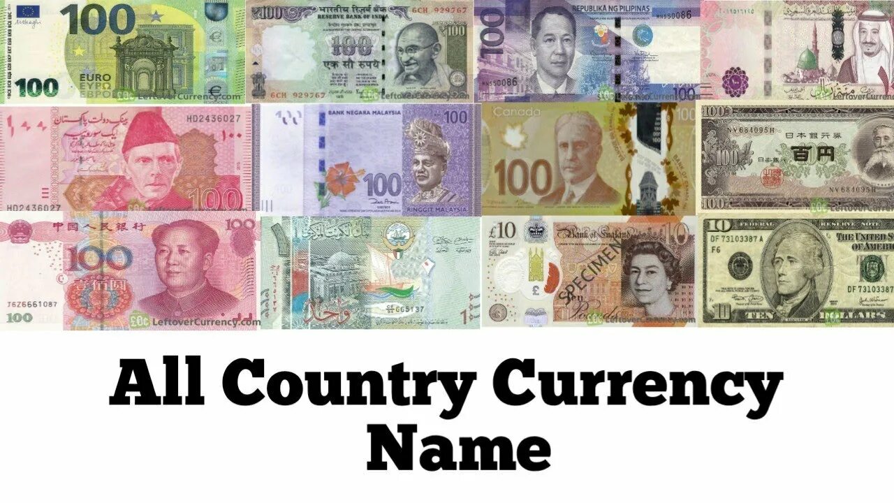 Currency of Countries. Name a currency. Names of World currency. Вона валюта какой страны фото с описанием.