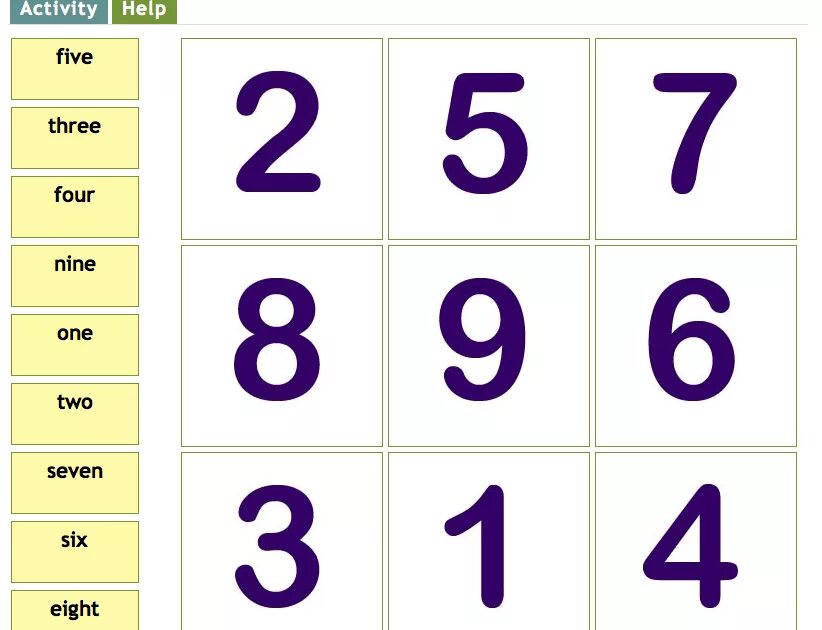 Натуральные числа кратные 4. Число кратное 4. Сколько целых чисел расположено на координатной прямой. Чисел 36 16 число. Нок чисел.