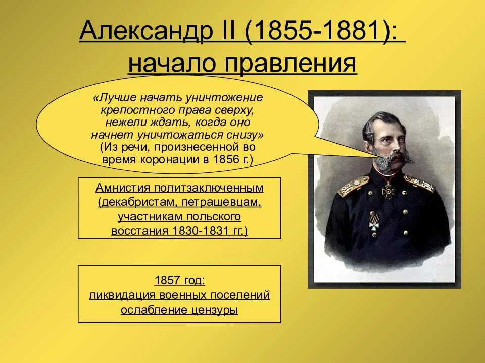 Почему после отмены крепостного