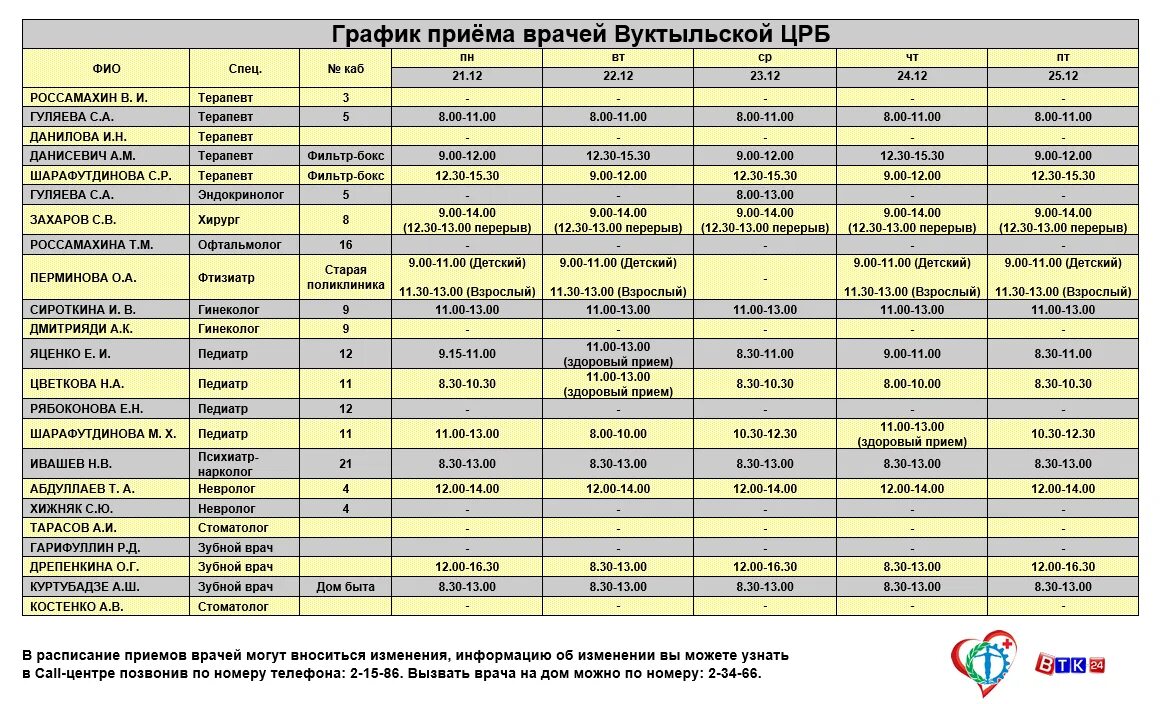 Расписание 5 ирбит озеро цгб выходные. Расписание врачей вуктыльской црб. расписание приема врачей. расписание врачей центральной поликлиники. график приема специалистов.