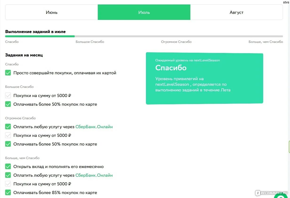 Сбер спасибо задания выполнять не нужно. Сбер мегамаркет бонусы спасибо. Бонусы спасибо мегамаркет. Сбер мега Маркет оплата бонусами спасибо. Сбермегамаркет списание бонусов.
