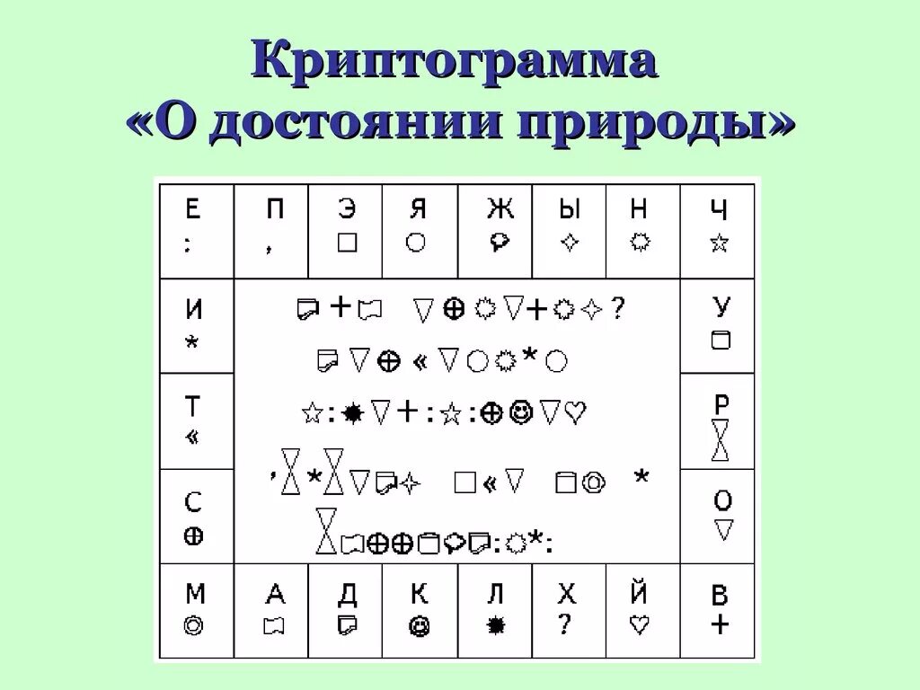 Оклечве разгадай. Криптограмма. Расшифруй криптограмму. Криптограмма для детей. Шифровки для школьников.