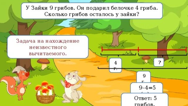 Сколько грибов в третьем. Задачи на нахождение неизвестного вычитаемого. Сколько грибов. Белочка и грибы задания. Задача про зайчика.