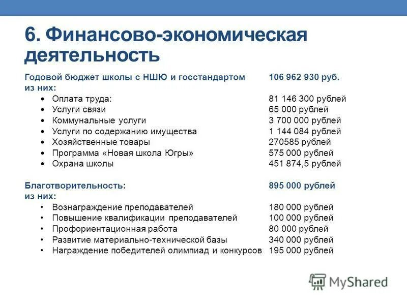 школы бюджетирования