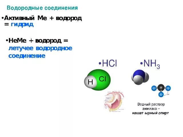 Изменение водородных соединений. Формула летучего водородного соединения. Формула летучего водородного соединения натрия. Формула летучего водородного соединения хлора. Летучее водородное соединение хлора.