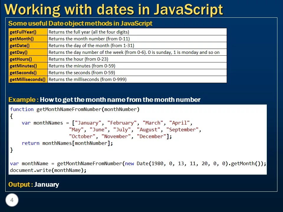 Js обучение с нуля. Современный учебник JAVASCRIPT. Метод foreach JAVASCRIPT. JAVASCRIPT object methods. Скрипт переходов