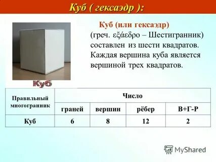 А в кубе 64