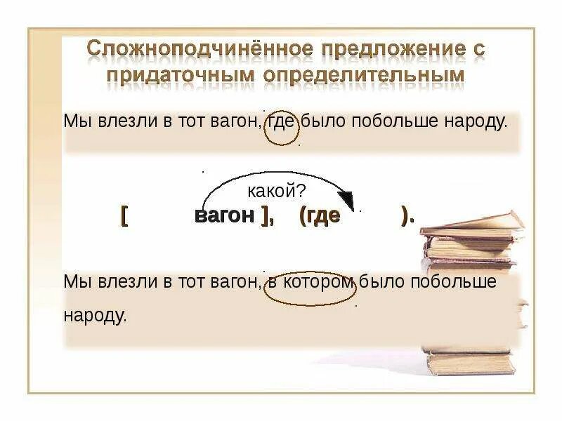 3 спп с придаточными определительными и схемы. Сложноподчинённое предложение. сложно подчинённые предложения. сложноподчиненное прел д. спп сложноподчиненное предложение.
