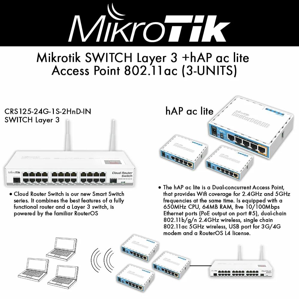 Layer switch. Crs125-24g-1s-2hnd. mikrotik crs 24. mikrotik cloud router switch crs125-24g-1s-in. роутер usb-wifi mikrotik hap ac2 питание.