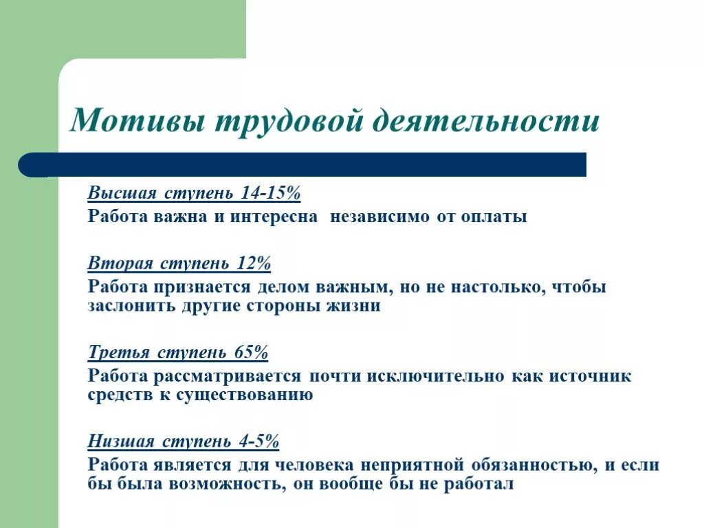 Мотив побуждения к деятельности. Мотивы трудовой деятельности. Возможные мотивы учебной и трудовой деятельности. Мотивы трудовой деятельности человека. Ведущие мотивы трудовой деятельности.