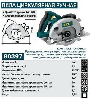 Характеристики циркулярных пил