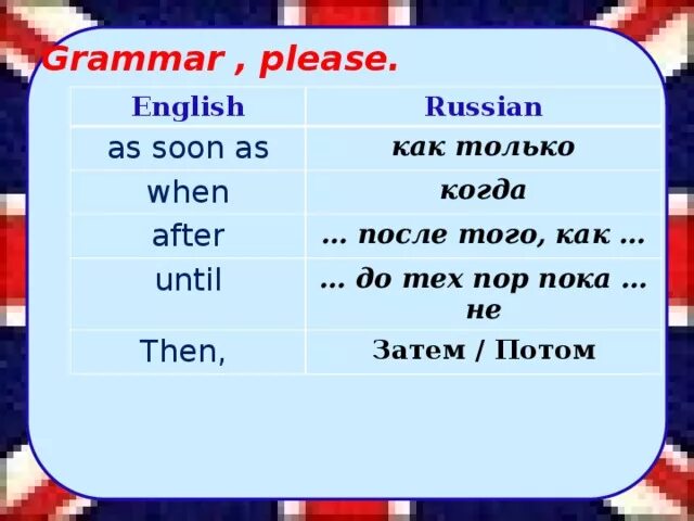 Just in case перевод. Just in case перевод