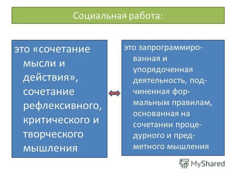Лексическая сочетаемость. Виды сочетаемости слов. Сочетаемость слова петрушка. Синоним к слову разинуть рот. Свободное сочетание.